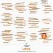 Wheel Of The Year Litha by A Whimsical Adventure at Oscraps | Quote Strips