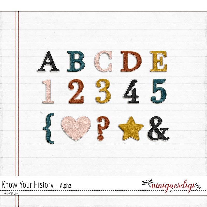 Know Your History Alpha by ninigoesdigi