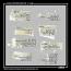 Science WordTransfers No 1