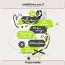 additives 03
