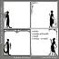 Fashion Overlays