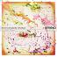 Sweet and Splashy Overlays