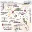 Meadow Marvels (addon elements) by Simplette