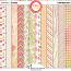 Changes Papers by Wendy Page Designs  