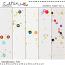 Confetti Paper Vol 1 (CU) by Mixed Media by Erin