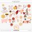 Revive Stickers by Wendy Page Designs 