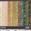 All That Jazz Gilded Papers by Aimee Harrison