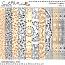 Stained Paper Vol 1 (CU) by Mixed Media by Erin